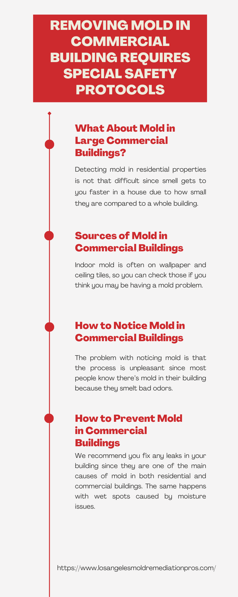 Removing Mold in Commercial Building Requires Special Safety Protocols